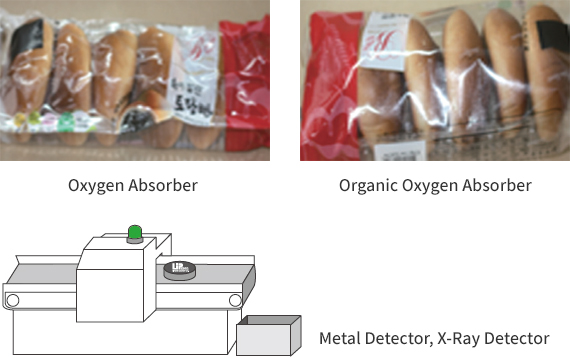 Organic Oxygen Absorber